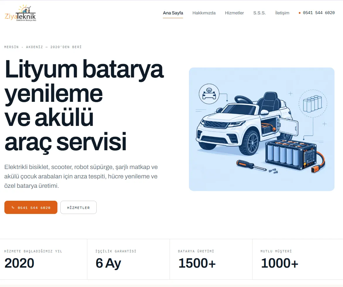 Ziya Teknik: yerel bir markanın uçtan uca dijital pazarlaması